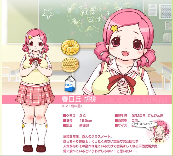 Koleksi karakter anime dengan tubuh berisi Berbagai karakter anime ukuran besar