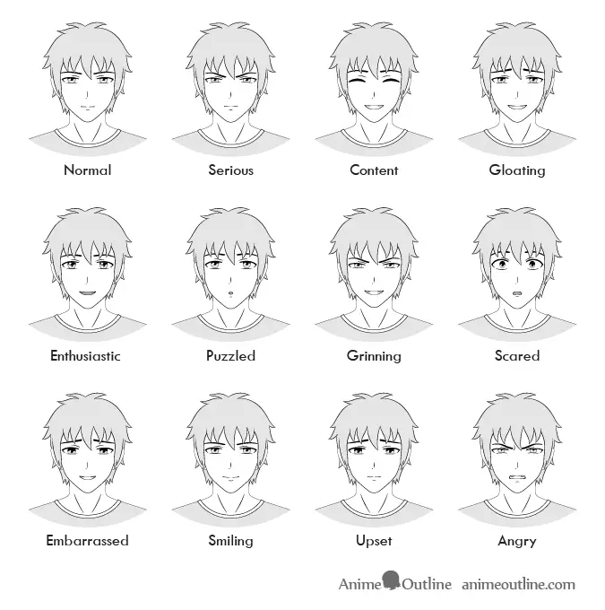 Ekspresi Anime Lucu Gambar ekspresi wajah anime yang lucu dan kocak